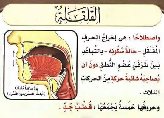 What is Qalqalah